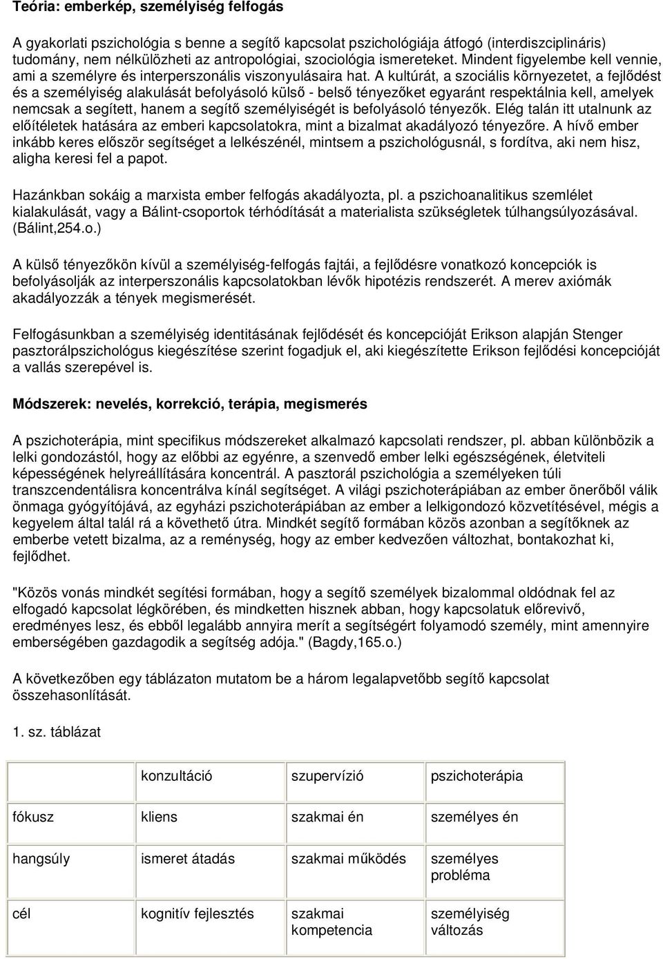 A kultúrát, a szociális környezetet, a fejlődést és a személyiség alakulását befolyásoló külső - belső tényezőket egyaránt respektálnia kell, amelyek nemcsak a segített, hanem a segítő személyiségét