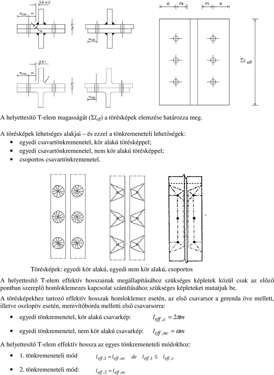 csavartönkremenetel.