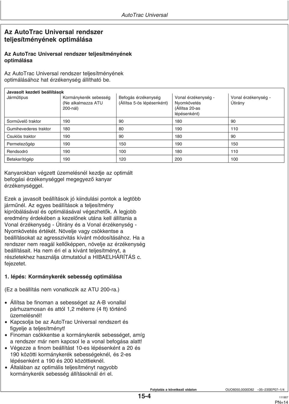 Javasolt kezdeti beállítások Járműtípus Kormánykerék sebesség Befogás érzékenység Vonal érzékenység - Vonal érzékenység - (Ne alkalmazza ATU (Állítsa 5-ös lépésenként) Nyomkövetés Útirány 200-nál)