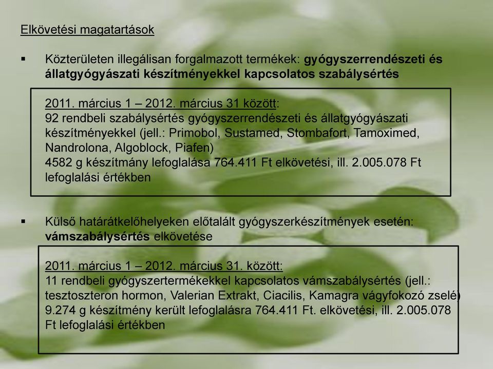 : Primobol, Sustamed, Stombafort, Tamoximed, Nandrolona, Algoblock, Piafen) 4582 g készítmány lefoglalása 764.411 Ft elkövetési, ill. 2.005.