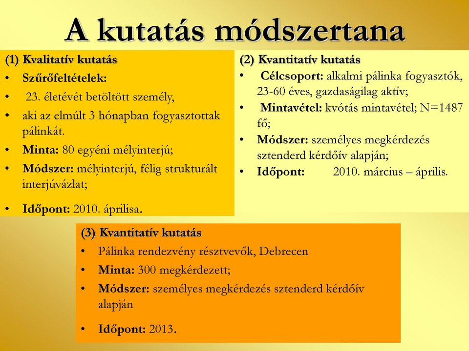 (2) Kvantitatív kutatás Célcsoport: alkalmi pálinka fogyasztók, 23-60 éves, gazdaságilag aktív; Mintavétel: kvótás mintavétel; N=1487 fő; Módszer: személyes