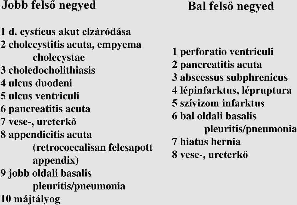 pancreatitis acuta 7 vese-, ureterkő 8 appendicitis acuta (retrocoecalisan felcsapott appendix) 9 jobb oldali basalis