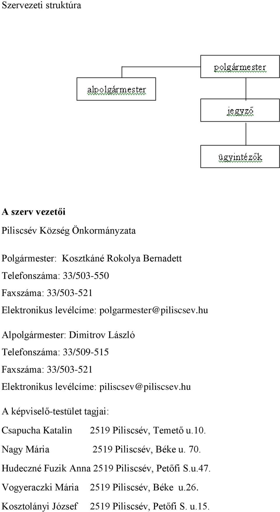 hu Alpolgármester: Dimitrov László Telefonszáma: 33/509-515 Faxszáma: 33/503-521 Elektronikus levélcíme: piliscsev@piliscsev.