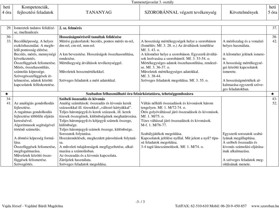 Hosszúságmérésről tanultak felidézése Mérési gyakorlatok: becslés, pontos mérés m-rel, dm-rel, cm-rel, mm-rel. A km bevezetése. Hosszúságok összehasonlítása, rendezése.