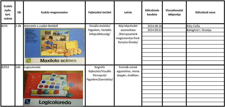 db Jelenetek a család életéből Vizuális észlelés/ Figyelem, Verbális kifejezőkészség/ Kép-képrészlet azonosítása