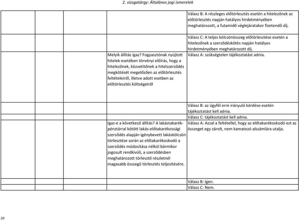 költségeiről Válasz C: A teljes kölcsönösszeg előtörlesztése esetén a hitelezőnek a szerződéskötés napján hatályos hirdetményében meghatározott díj. Válasz A: szükségtelen tájékoztatást adnia.