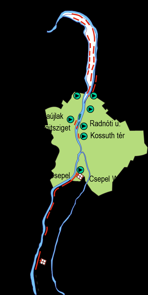 Kútstratégia - GFT 1.