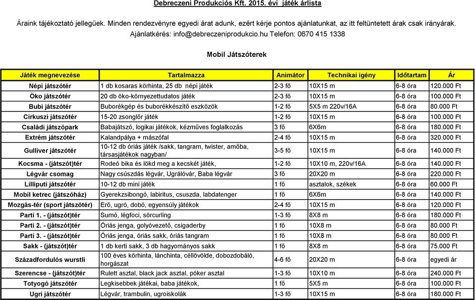 hu Telefon: 0670 415 1338 Mobil Játszóterek Játék megnevezése Tartalmazza Animátor Technikai igény Időtartam Ár Népi játszótér 1 db kosaras körhinta, 25 db népi játék 2-3 fő 10X15 m 6-8 óra 120.