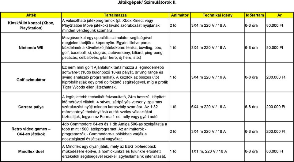 Egyéni illetve páros küzdelmek a következő játékokban: tenisz, bowling, box, golf, baseball, sí, síugrás, autóverseny, biliárd, ping-pong, pecázás, célbalövés, gitar hero, dj hero, stb.