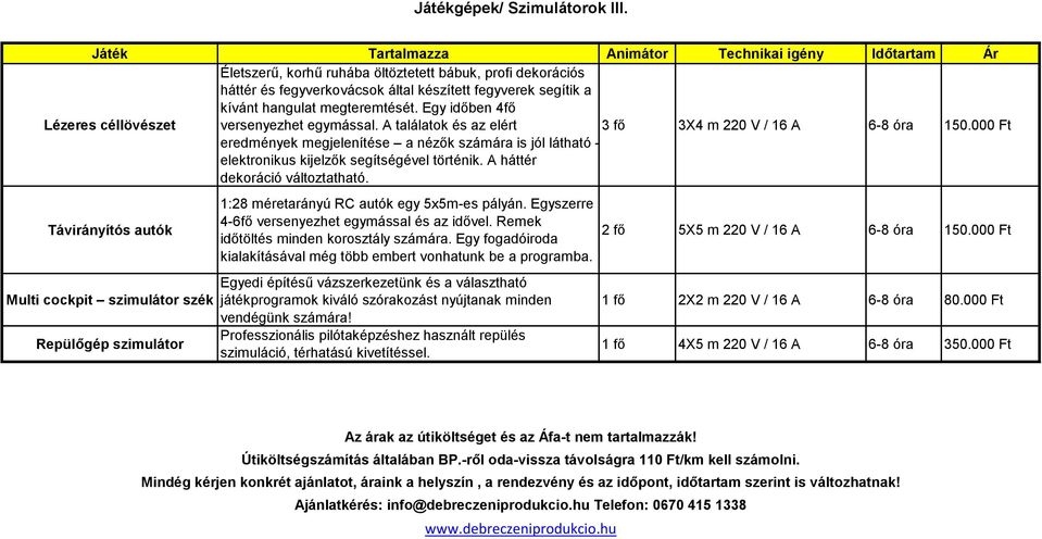 Egy időben 4fő versenyezhet egymással. A találatok és az elért 3 fő 3X4 m 220 V / 16 A 6-8 óra 150.