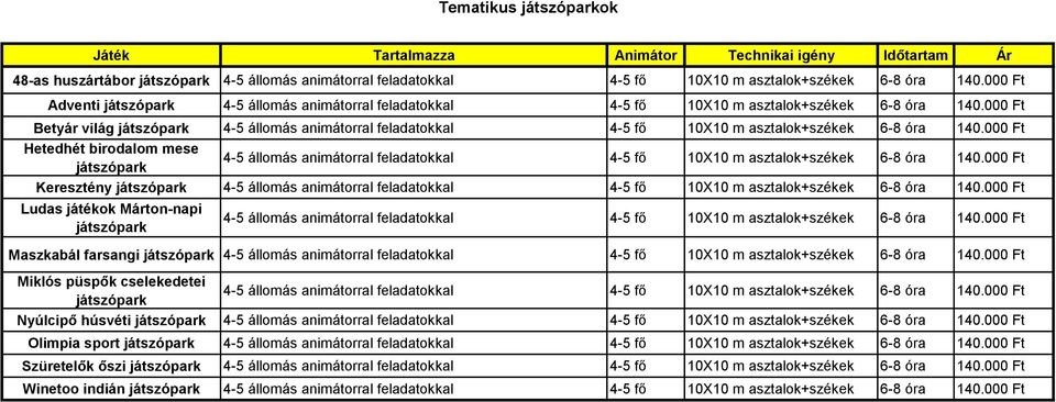 000 Ft Betyár világ játszópark 4-5 állomás animátorral feladatokkal 4-5 fő 10X10 m asztalok+székek 6-8 óra 140.