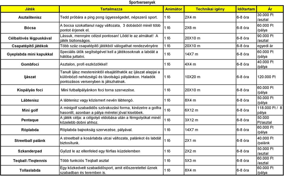 /asztal Csapatépítő játékok Több száz csapatépítő játékból válogathat rendezvényére 1 fő 20X10 m 6-8 óra egyedi ár Gyeplabda mini kapukkal Speciális ütők segítségével kell a játékosoknak a labdát a