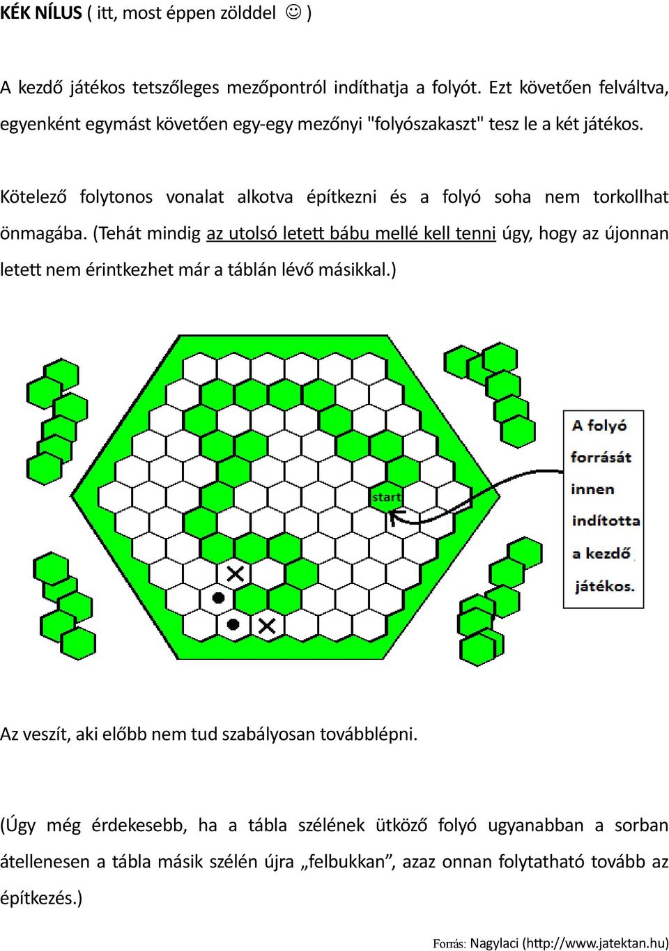 Kötelező folytonos vonalat alkotva építkezni és a folyó soha nem torkollhat önmagába.