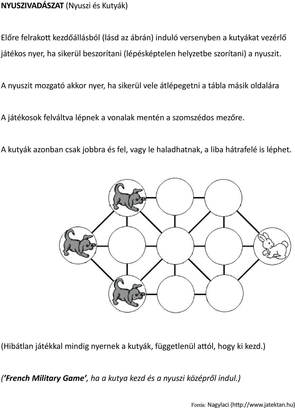 A nyuszit mozgató akkor nyer, ha sikerül vele átlépegetni a tábla másik oldalára A játékosok felváltva lépnek a vonalak mentén a szomszédos