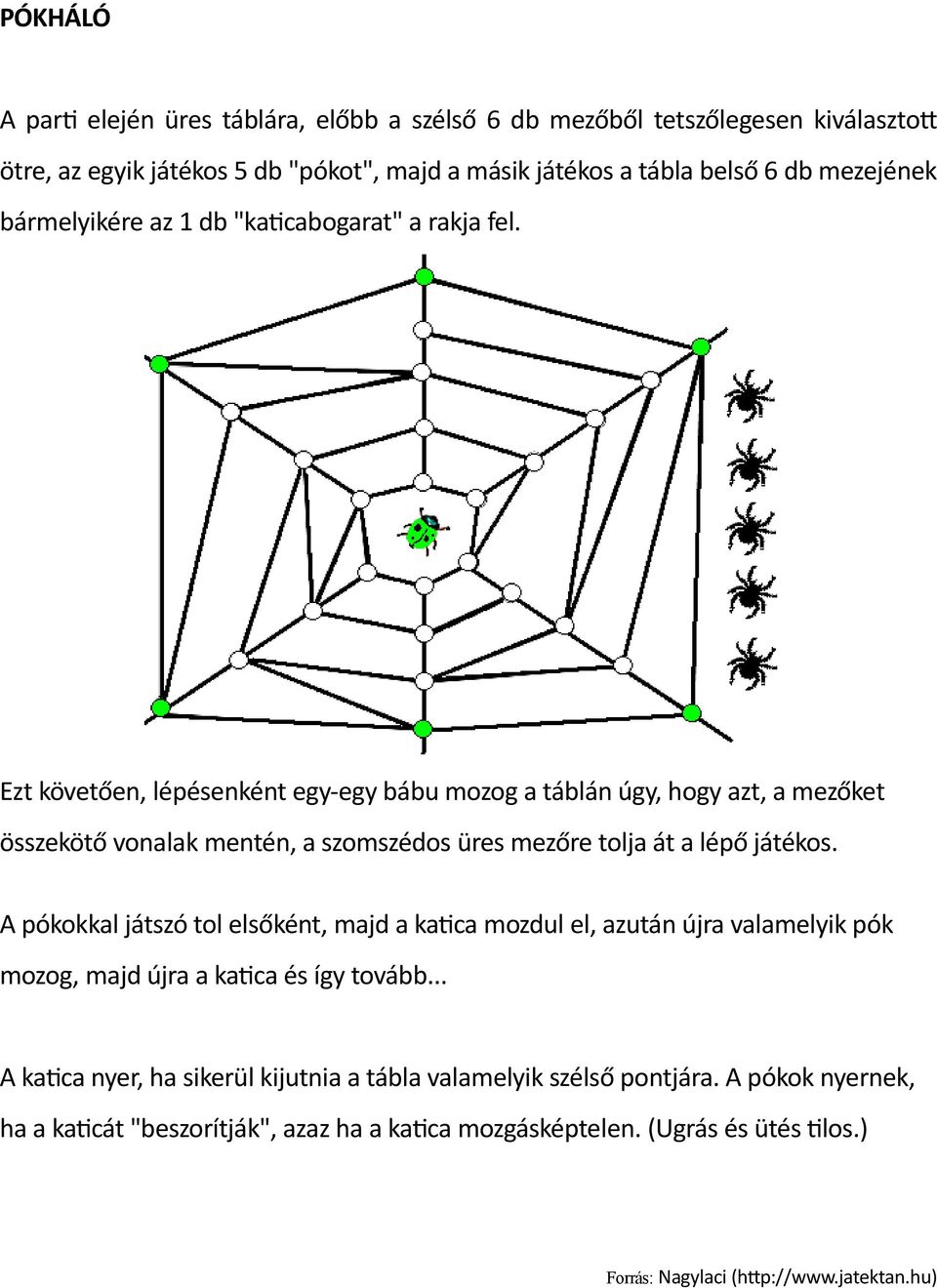 Ezt követően, lépésenként egy-egy bábu mozog a táblán úgy, hogy azt, a mezőket összekötő vonalak mentén, a szomszédos üres mezőre tolja át a lépő játékos.