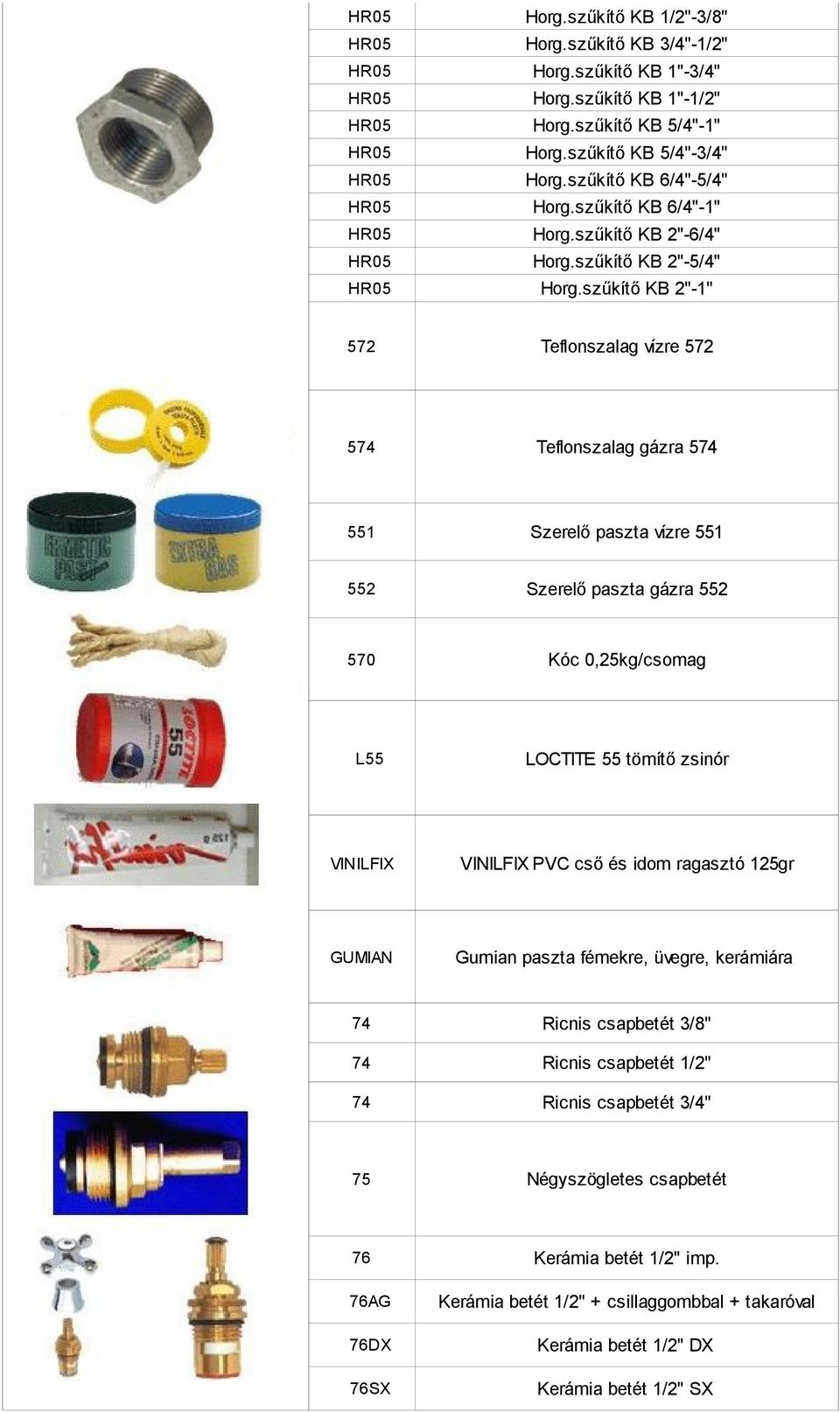 szűkítő KB 2"-1" 572 Teflonszalag vízre 572 574 Teflonszalag gázra 574 551 Szerelő paszta vízre 551 552 Szerelő paszta gázra 552 570 Kóc 0,25kg/csomag L55 LOCTITE 55 tömítő zsinór VINILFIX VINILFIX