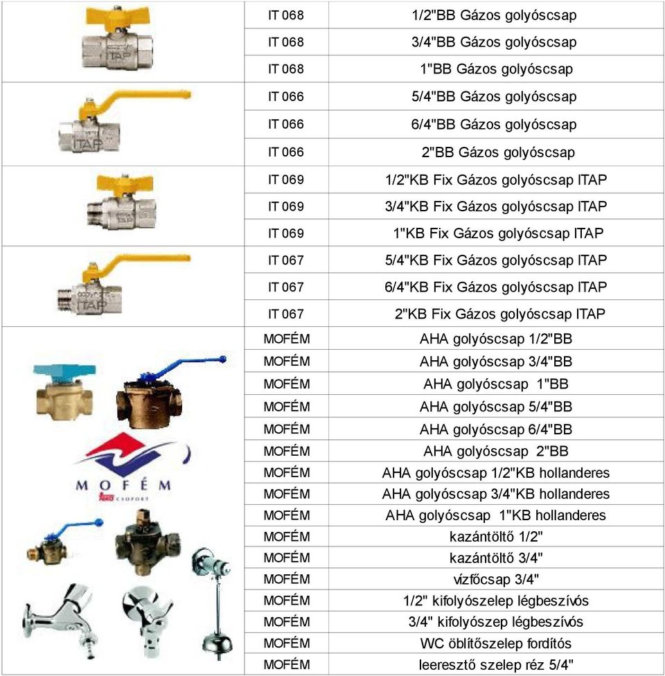 Gázos golyóscsap ITAP MOFÉM AHA golyóscsap 1/2"BB MOFÉM AHA golyóscsap 3/4"BB MOFÉM AHA golyóscsap 1"BB MOFÉM AHA golyóscsap 5/4"BB MOFÉM AHA golyóscsap 6/4"BB MOFÉM AHA golyóscsap 2"BB AHA