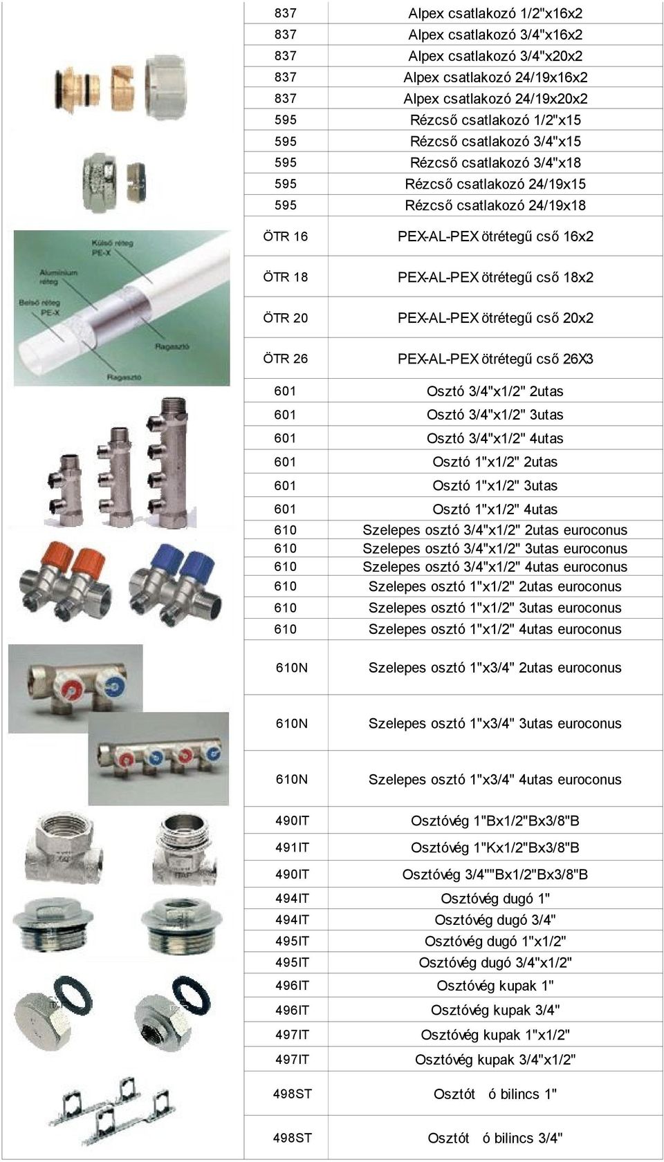 ötrétegű cső 26X3 601 Osztó 3/4"x1/2" 2utas 601 Osztó 3/4"x1/2" 3utas 601 Osztó 3/4"x1/2" 4utas 601 Osztó 1"x1/2" 2utas 601 Osztó 1"x1/2" 3utas 601 Osztó 1"x1/2" 4utas Szelepes osztó 3/4"x1/2" 2utas