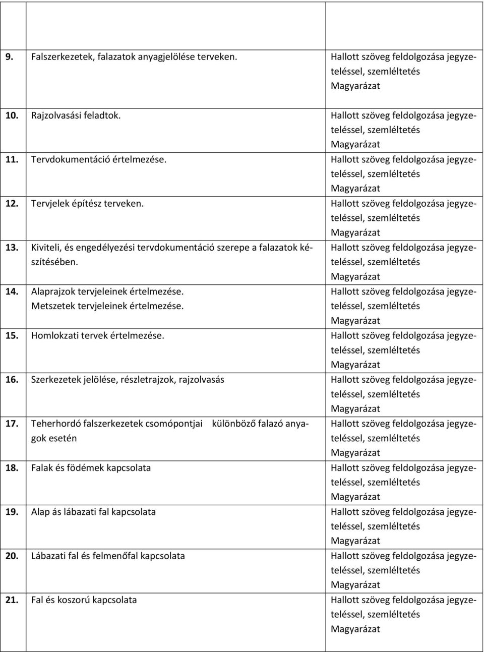 ,, 15. Homlokzati tervek értelmezése., 16. Szerkezetek jelölése, részletrajzok, rajzolvasás, 17.