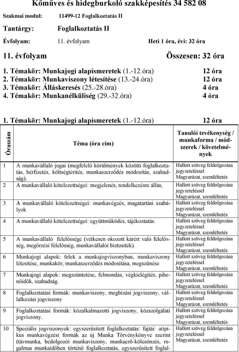 óra) 4 óra 1. Témakör: Munkajogi alapismeretek (1.-12.