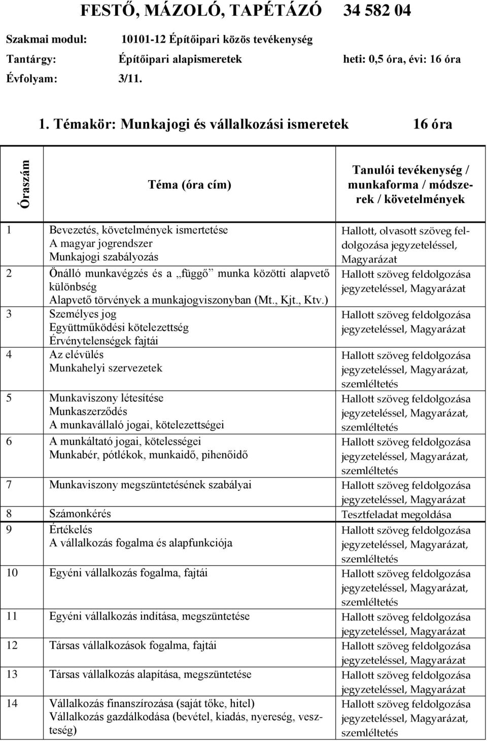 óra Évfolyam: 3/11. 1.