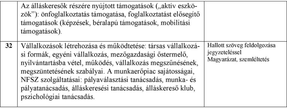 32 Vállalkozások létrehozása és működtetése: társas vállalkozási formák, egyéni vállalkozás, mezőgazdasági őstermelő, nyilvántartásba vétel,