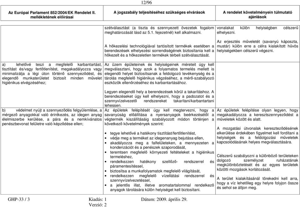 higiénikus elvégzéséhez; b) védelmet nyújt a szennyeződés felgyülemlése, a mérgező anyagokkal való érintkezés, az idegen anyag élelmiszerbe kerülése, a pára és a nemkívánatos penészbevonat felületre