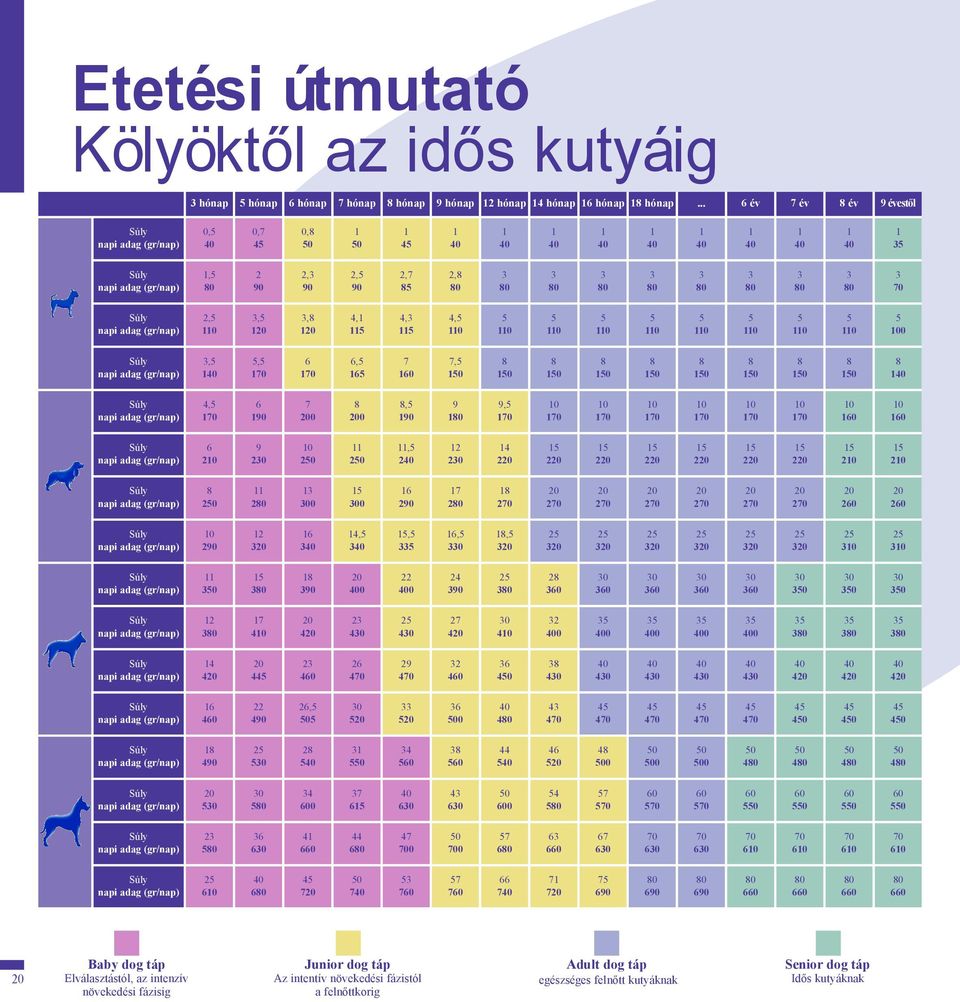 260 290 2 6 4,, 6,, 90 0 22 0 24 90 2 60 60 60 60 60 2 7 4 4 2 4 4 27 4 4 2 0 0 0 0 0 4 4 4 2 460 26 29 2 460 6 4 4 4 4 4 4 4 4 4 6 460 22 490 26, 6 0 4 4 4 4 4 490 2 4 60 60 44 46 4 0 0 0 4 4 4 4 4