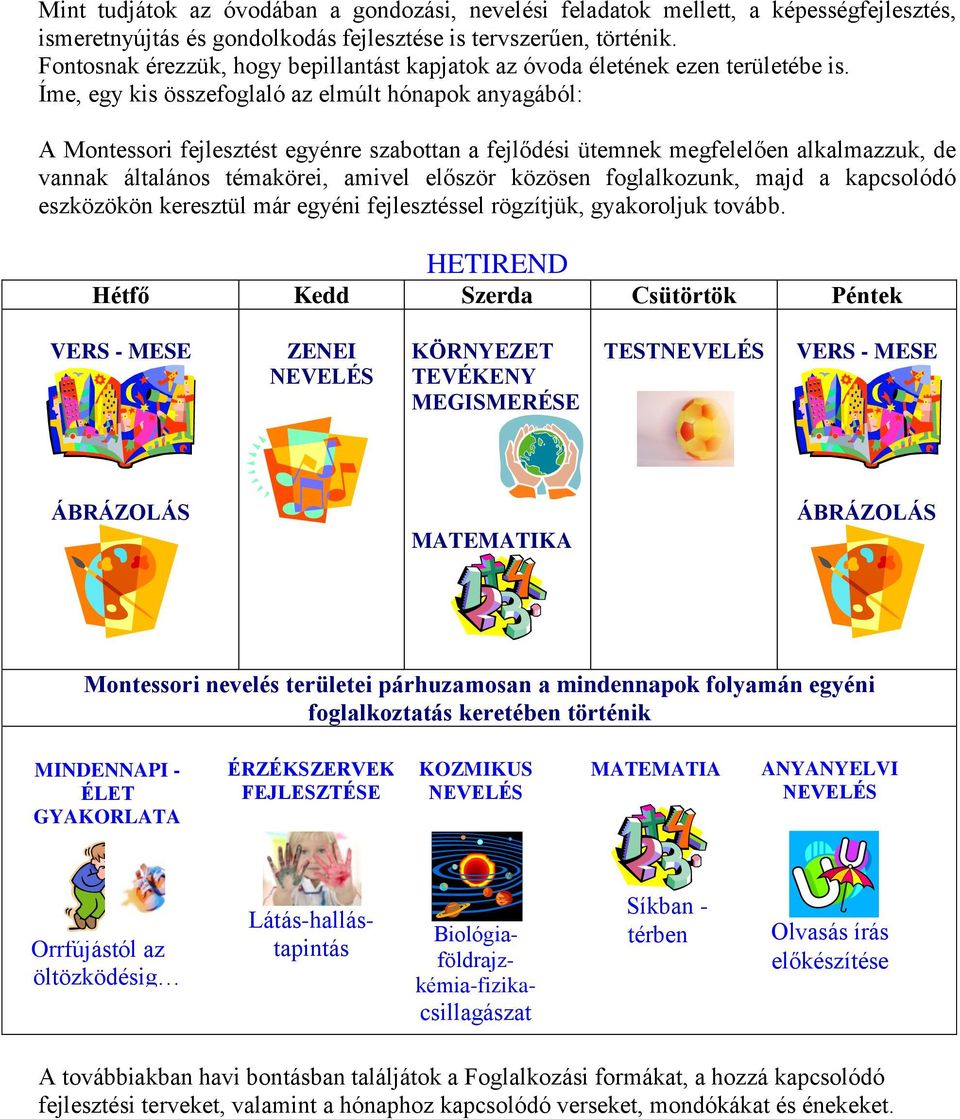 Íme, egy kis összefoglaló az elmúlt hónapok anyagából: A Montessori fejlesztést egyénre szabottan a fejlődési ütemnek megfelelően alkalmazzuk, de vannak általános témakörei, amivel először közösen