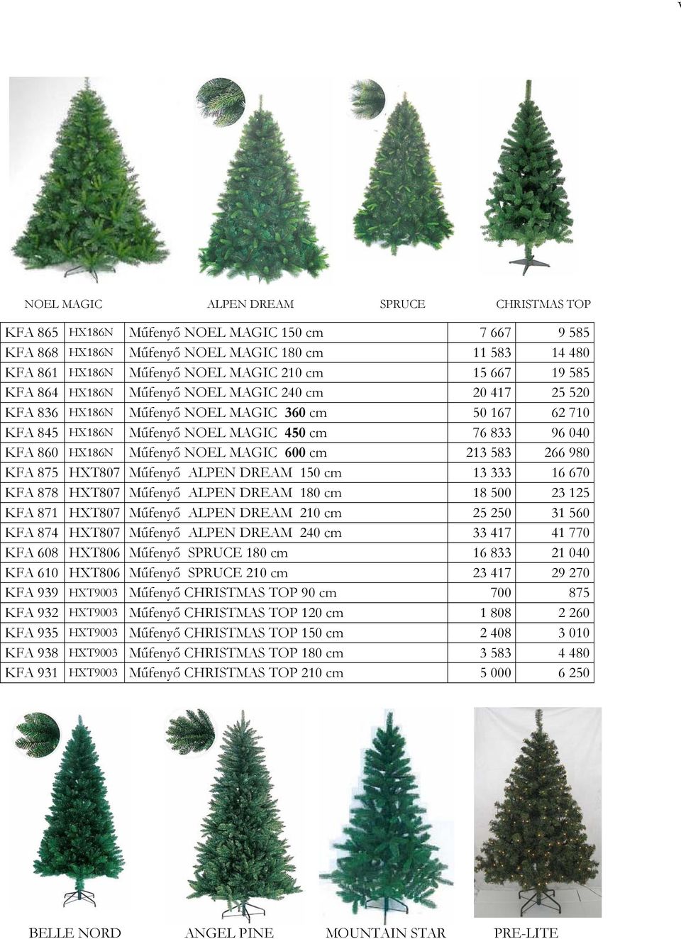 MAGIC 600 cm 213 583 266 980 KFA 875 HXT807 Műfenyő ALPEN DREAM 150 cm 13 333 16 670 KFA 878 HXT807 Műfenyő ALPEN DREAM 180 cm 18 500 23 125 KFA 871 HXT807 Műfenyő ALPEN DREAM 210 cm 25 250 31 560
