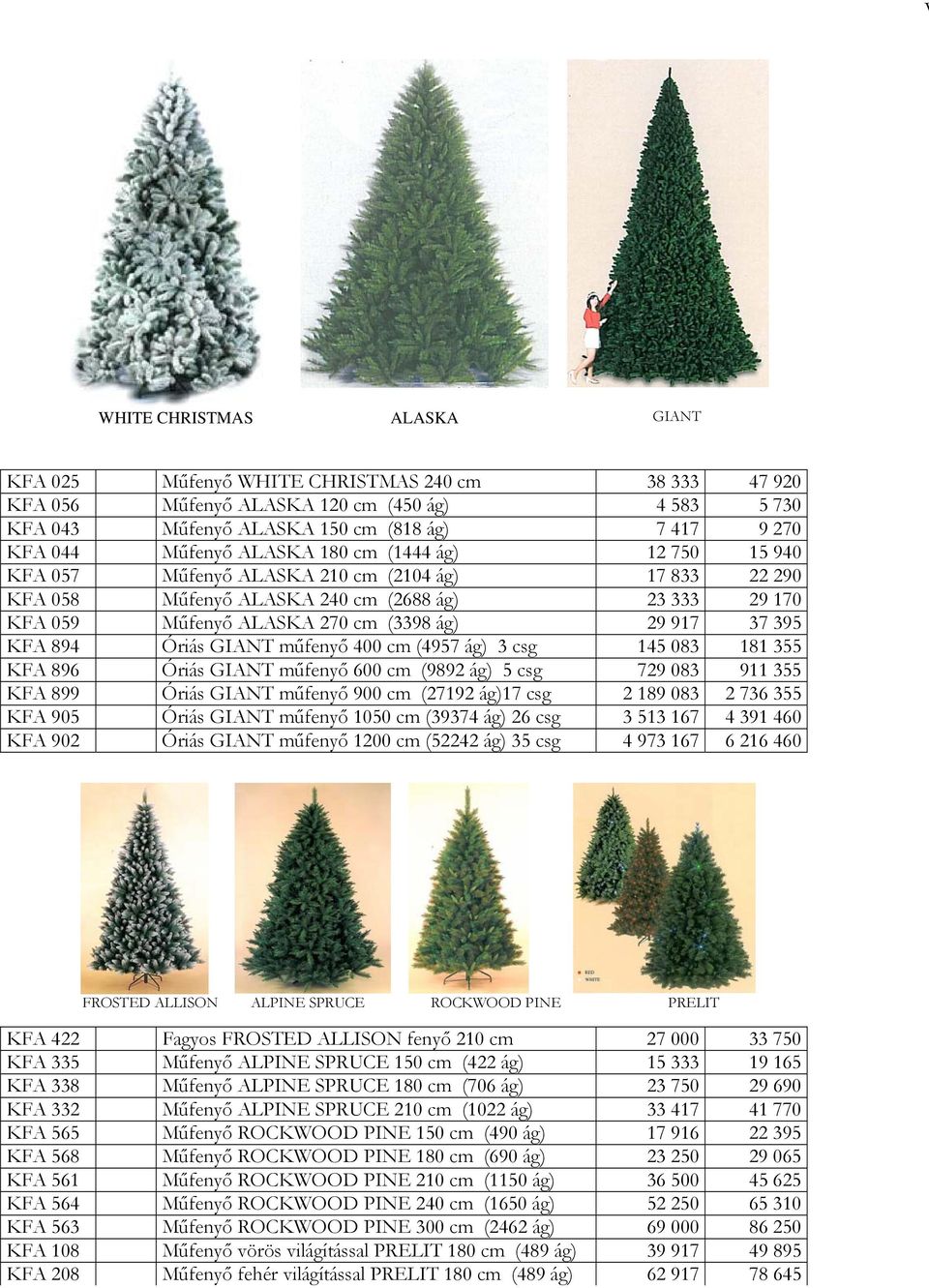 KFA 894 Óriás GIANT műfenyő 400 cm (4957 ág) 3 csg 145 083 181 355 KFA 896 Óriás GIANT műfenyő 600 cm (9892 ág) 5 csg 729 083 911 355 KFA 899 Óriás GIANT műfenyő 900 cm (27192 ág)17 csg 2 189 083 2