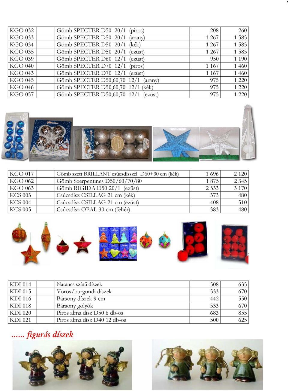 KGO 046 Gömb SPECTER D50,60,70 12/1 (kék) 975 1 220 KGO 057 Gömb SPECTER D50,60,70 12/1 (ezüst) 975 1 220 KGO 017 Gömb szett BRILLANT csúcsdísszel D60+30 cm (kék) 1 696 2 120 KGO 062 Gömb