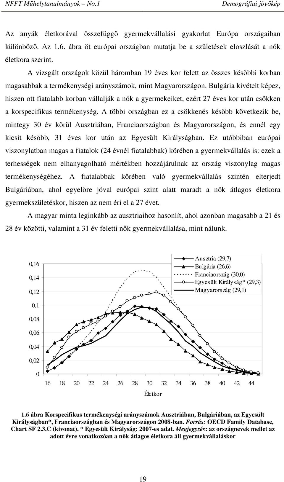 Bulgária kivételt képez, hiszen ott fiatalabb korban vállalják a nők a gyermekeiket, ezért 27 éves kor után csökken a korspecifikus termékenység.