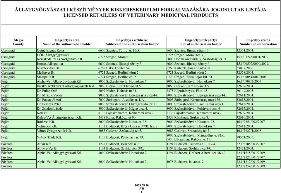 Csongrád Kistelek-Vet Bt. 6768 Baks, Fő utca 54. 6760 Kistelek, Kossuth utca 38. 53077/2006. Csongrád Medinvet Bt. 6721 Szeged, Berlini körút 2. 6721 Szeged, Berlini körút 2. 32558/2004.