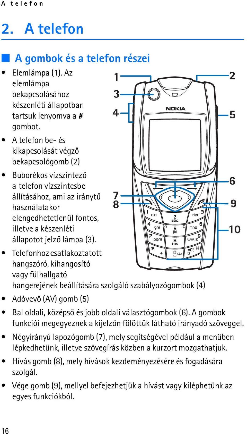 jelzõ lámpa (3).