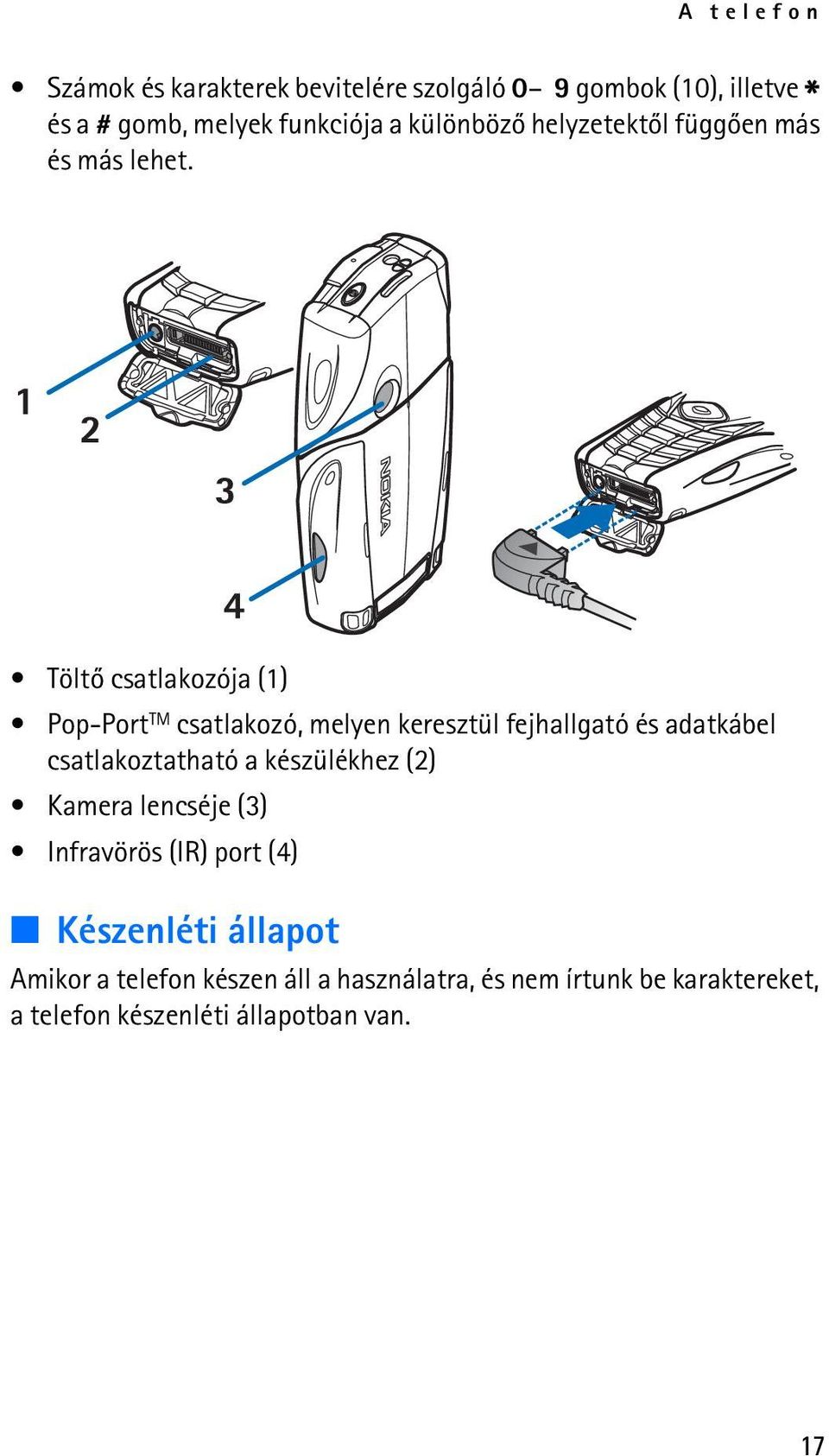 Töltõ csatlakozója (1) Pop-Port TM csatlakozó, melyen keresztül fejhallgató és adatkábel csatlakoztatható a