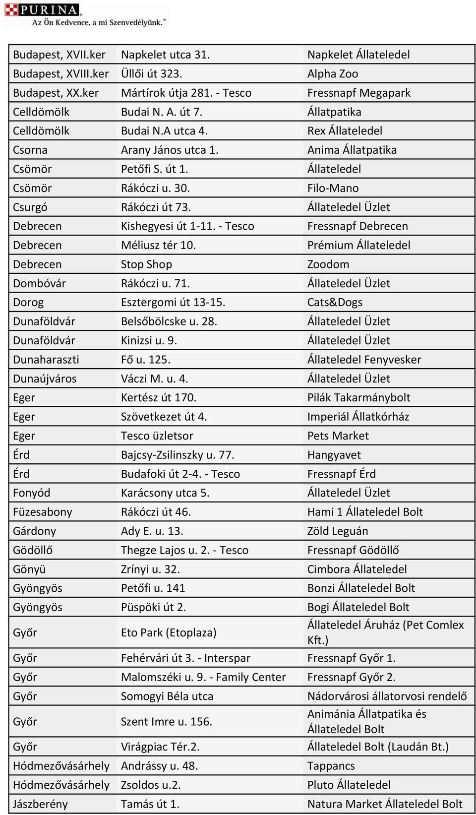Állateledel Üzlet Debrecen Kishegyesi út 1 11. Tesco Fressnapf Debrecen Debrecen Méliusz tér 10. Prémium Állateledel Debrecen Stop Shop Zoodom Dombóvár Rákóczi u. 71.