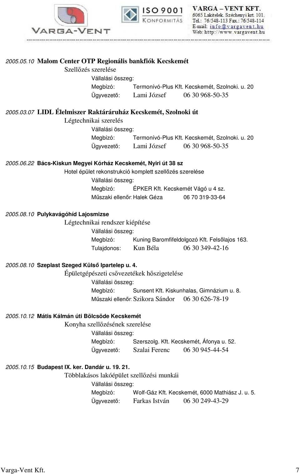 Műszaki ellenőr: Halek Géza 06 70 319-33-64 2005.08.10 Pulykavágóhíd Lajosmizse Légtechnikai rendszer kiépítése Megbízó: Kuning Baromfifeldolgozó Kft. Felsőlajos 163.