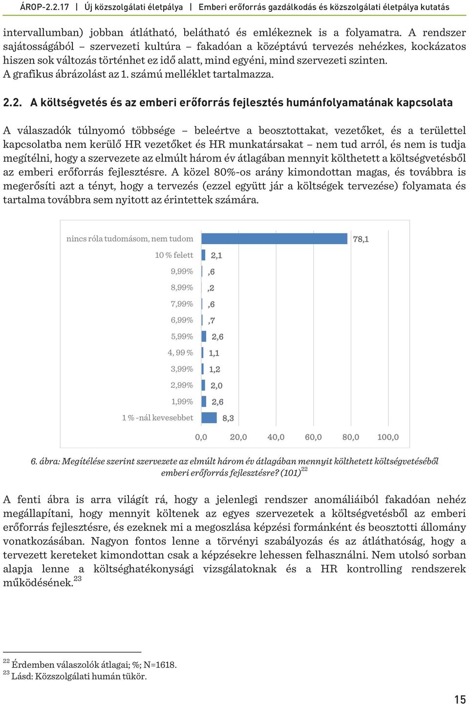 A grafikus ábrázolást az 1. számú melléklet tartalmazza. 2.