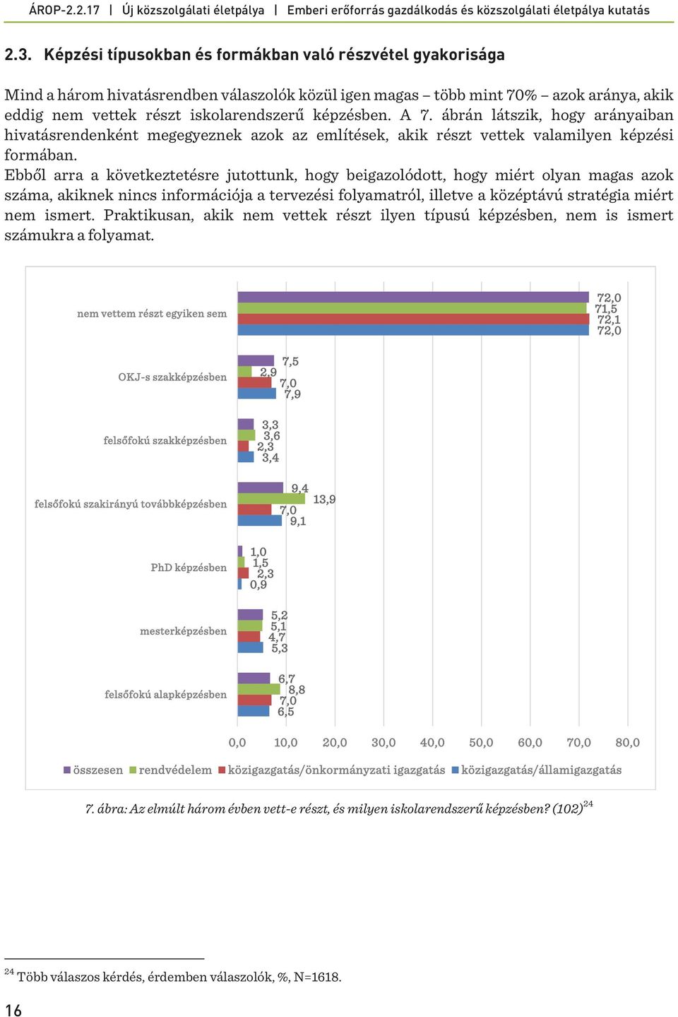 Ebből arra a következtetésre jutottunk, hogy beigazolódott, hogy miért olyan magas azok száma, akiknek nincs információja a tervezési folyamatról, illetve a középtávú stratégia miért nem ismert.