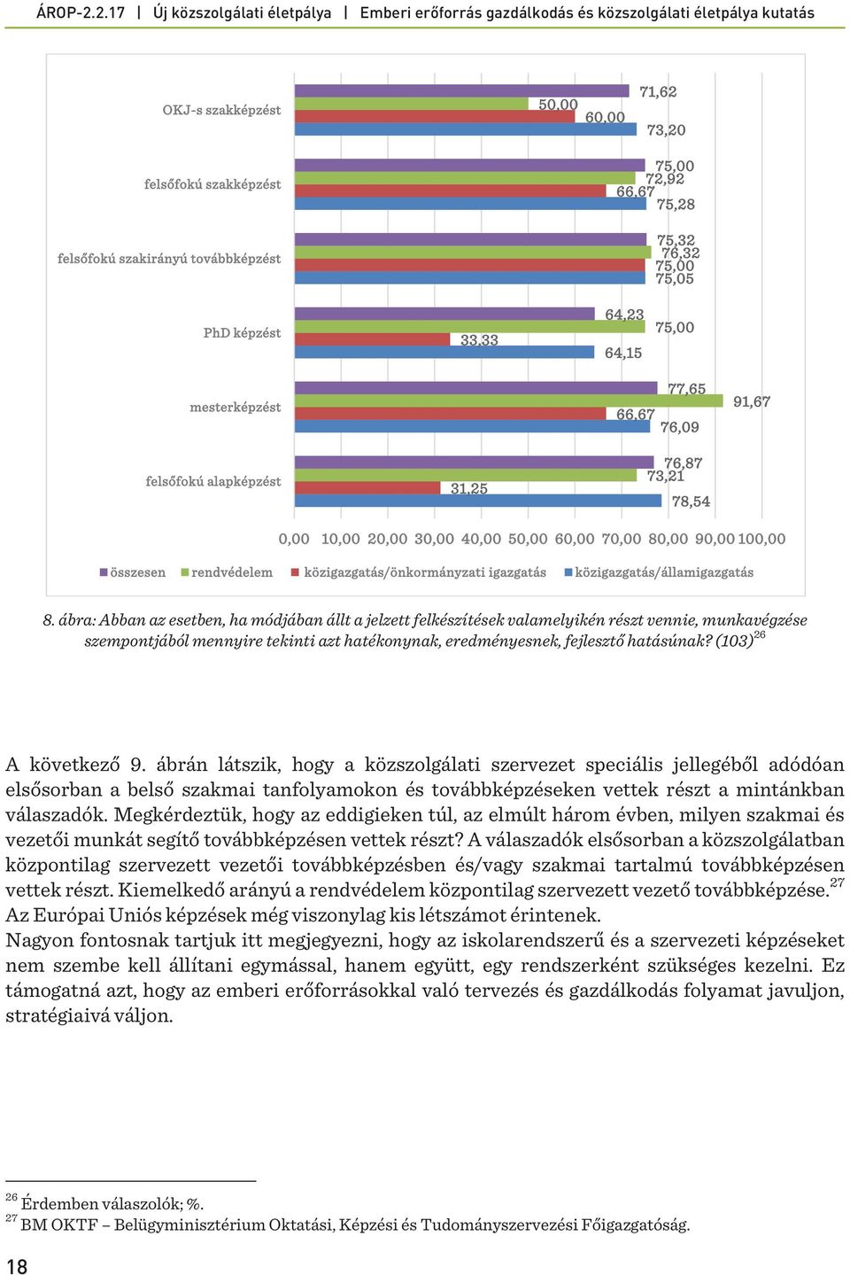 közigazgatás/államigazgatás 8.