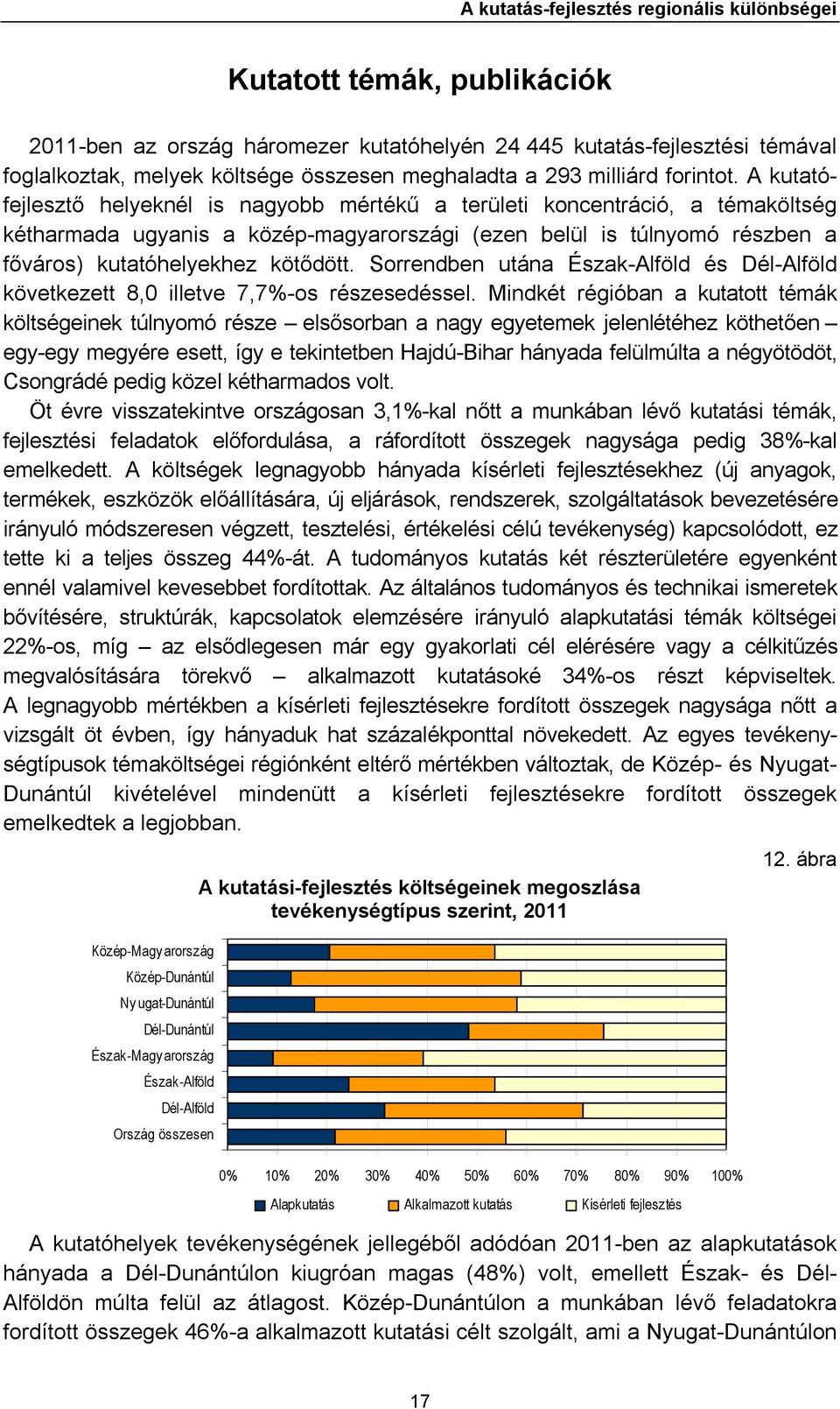 A kutatófejlesztő helyeknél is nagyobb mértékű a területi koncentráció, a témaköltség kétharmada ugyanis a közép-magyarországi (ezen belül is túlnyomó részben a főváros) kutatóhelyekhez kötődött.