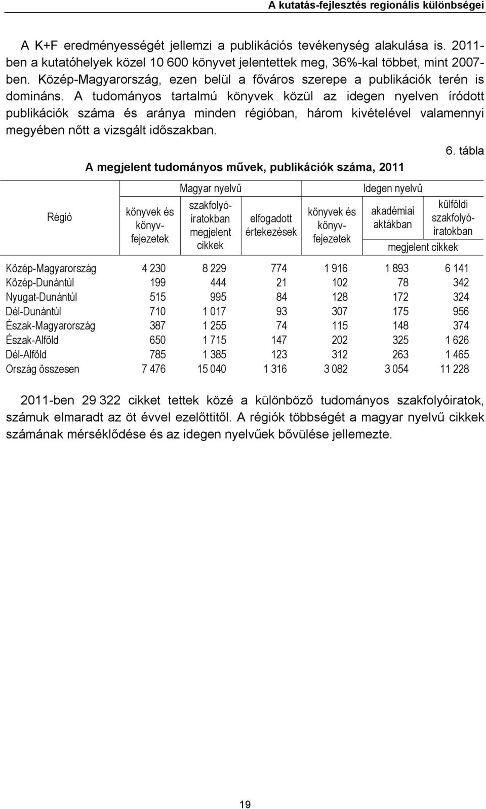 A tudományos tartalmú könyvek közül az idegen nyelven íródott publikációk száma és aránya minden régióban, három kivételével valamennyi megyében nőtt a vizsgált időszakban.