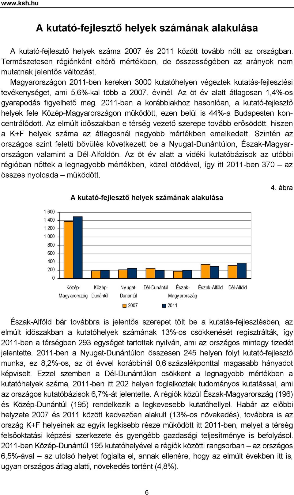 Magyarországon 2011-ben kereken 3000 kutatóhelyen végeztek kutatás-fejlesztési tevékenységet, ami 5,6%-kal több a 2007. évinél. Az öt év alatt átlagosan 1,4%-os gyarapodás figyelhető meg.