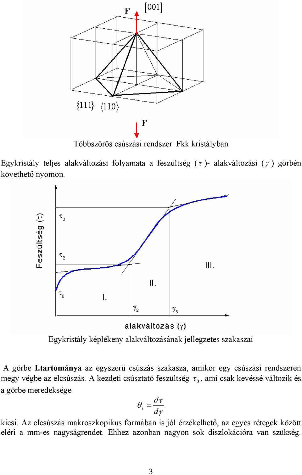 tartománya az egyszerű csúszás szakasza, amikor egy csúszási rendszeren megy végbe az elcsúszás.