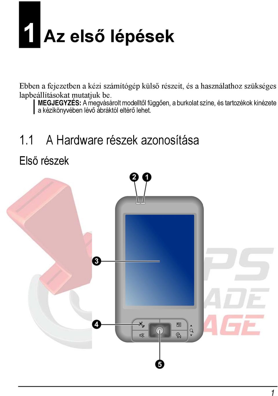 MEGJEGYZÉS: A megvásárolt modelltől függően, a burkolat színe, és tartozékok