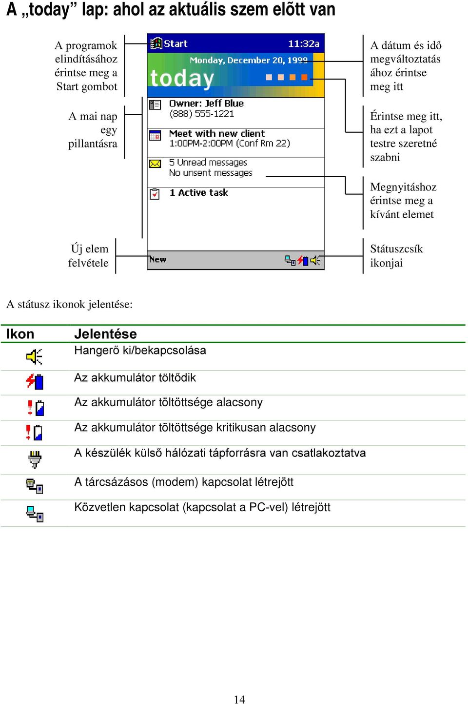 jelentése:,nrq -HOHQWpVH +DQJHU NLEHNDSFVROiVD $]DNNXPXOiWRUW OW GLN Az akkumulátor töltöttsége alacsony Az akkumulátor töltöttsége kritikusan alacsony