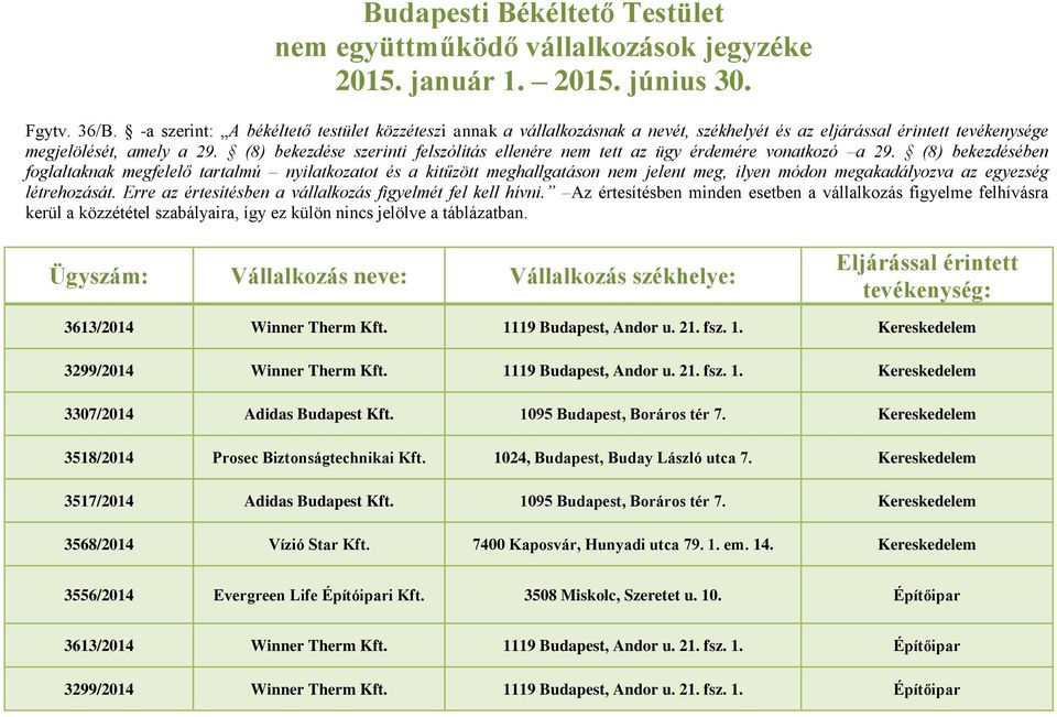 (8) bekezdése szerinti felszólítás ellenére nem tett az ügy érdemére vonatkozó a 29.