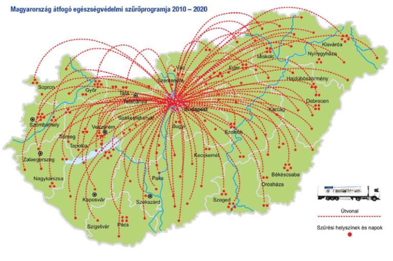 Number of participants up to 2015