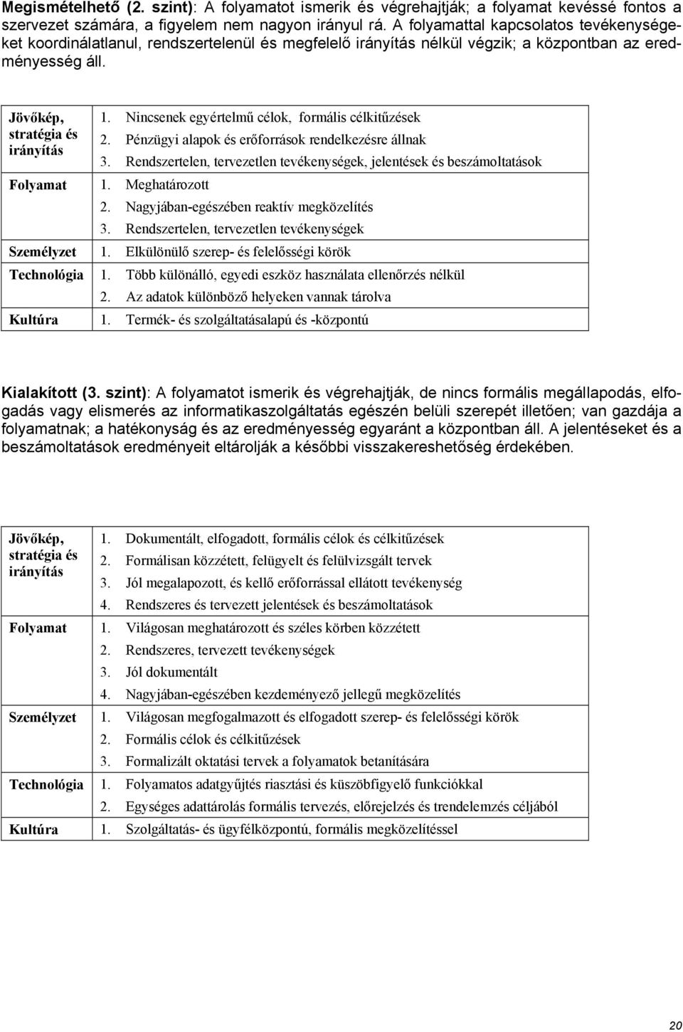 Nincsenek egyértelmű célok, formális célkitűzések 2. Pénzügyi alapok és erőforrások rendelkezésre állnak 3. Rendszertelen, tervezetlen tevékenységek, jelentések és beszámoltatások Folyamat 1.